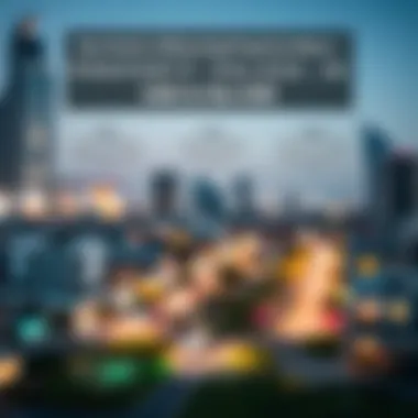 Key Factors Influencing Property Values in the UAE Infographic illustrating factors influencing property values in the UAE