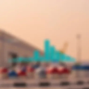 Infographic illustrating key trends in Al Quoz industrial real estate market