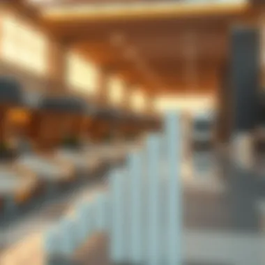 Investment Opportunities in Nad Al Hamar Investment potential graph illustrating growth in Nad Al Hamar's real estate market