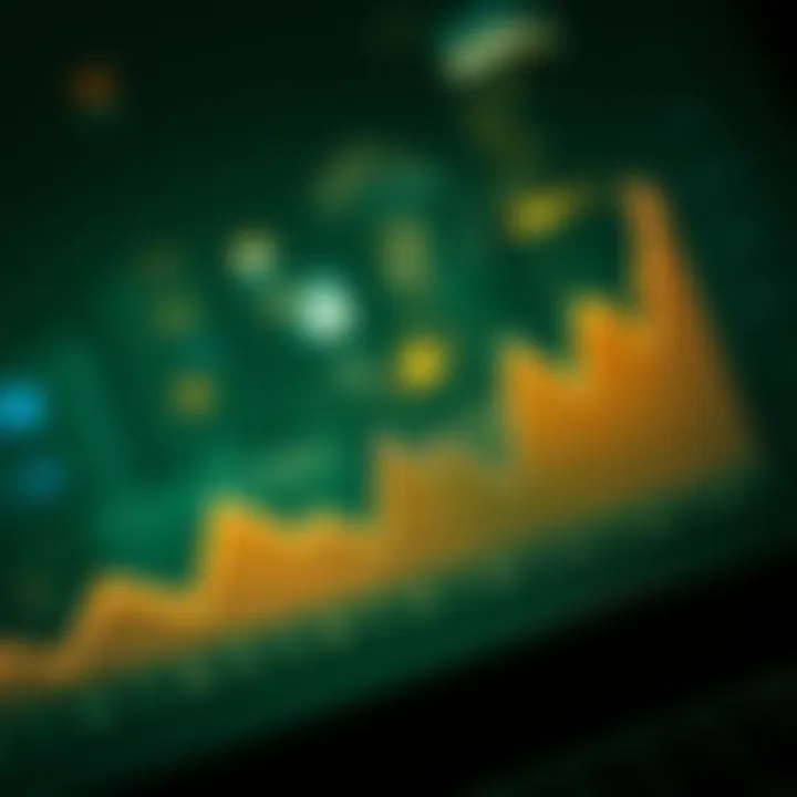 Graph depicting property valuation trends in Dubai